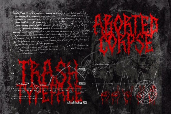 Aborted Corpse Metal: Unleashing Brutal Aesthetics